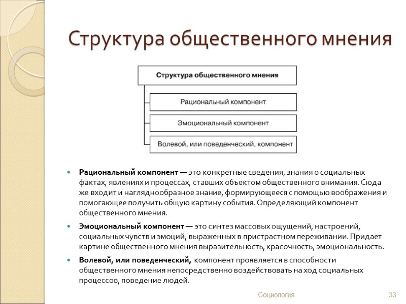 Структура общественного мнения Рациональный компонент — это конкретные сведения, знания о социальных фактах, явлениях